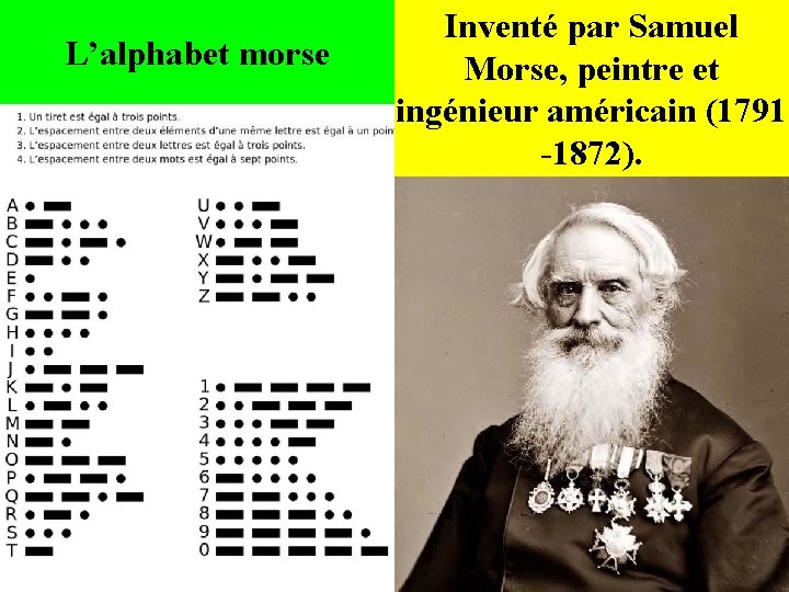 L’alphabet morse Inventé par Samuel Morse, peintre et ingénieur américain (1791 -1872). L’alphabet morse Inventé par Samuel Morse, peintre et ingénieur américain (1791 -1872).