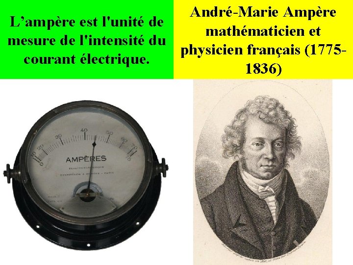 André-Marie Ampère L’ampère est l'unité de mathématicien et mesure de l'intensité du physicien français