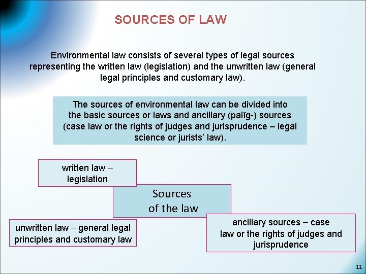 SOURCES OF LAW Environmental law consists of several types of legal sources representing the