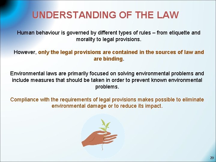 UNDERSTANDING OF THE LAW Human behaviour is governed by different types of rules –