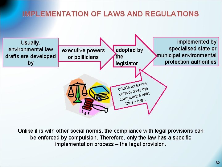 IMPLEMENTATION OF LAWS AND REGULATIONS Usually, environmental law drafts are developed by executive powers