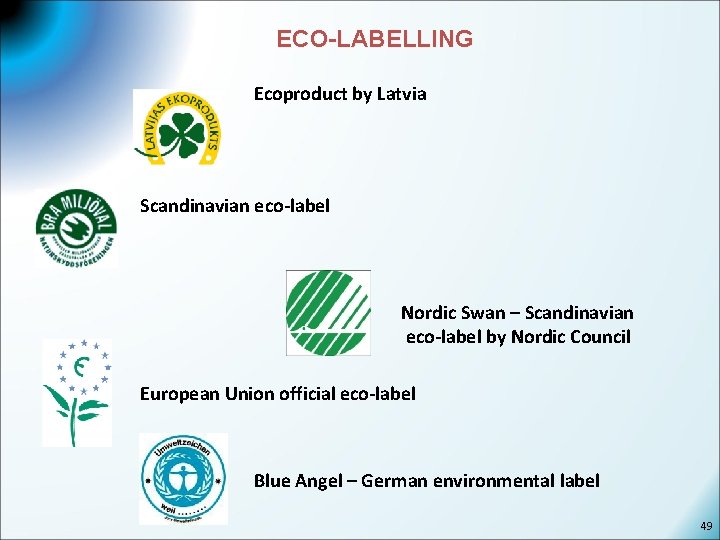 ECO-LABELLING Ecoproduct by Latvia Scandinavian eco-label Nordic Swan – Scandinavian eco-label by Nordic Council