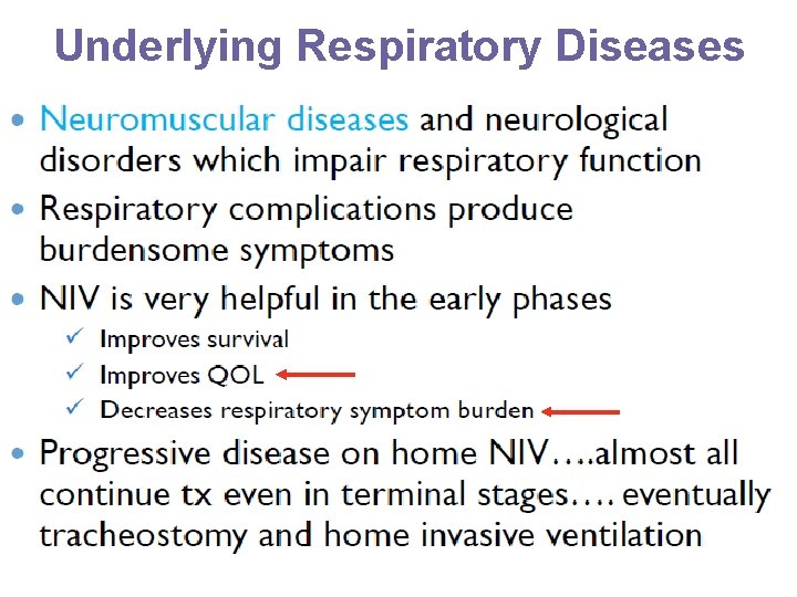 Underlying Respiratory Diseases 