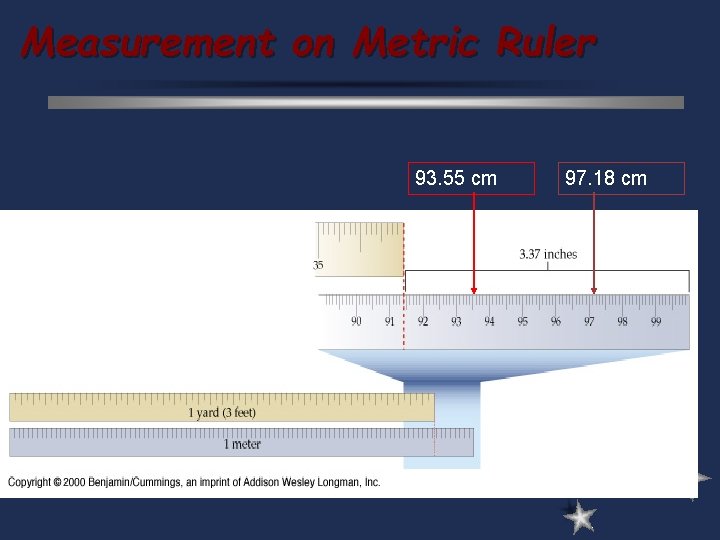 Measurement on Metric Ruler 93. 55 cm 97. 18 cm 