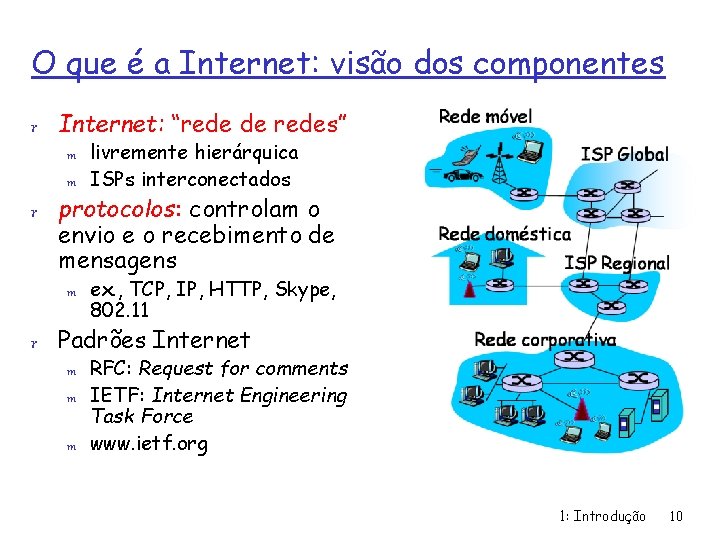 O que é a Internet: visão dos componentes r Internet: “rede de redes” m
