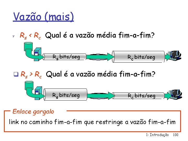 Vazão (mais) r Rs < Rc Qual é a vazão média fim-a-fim? Rs bits/seg