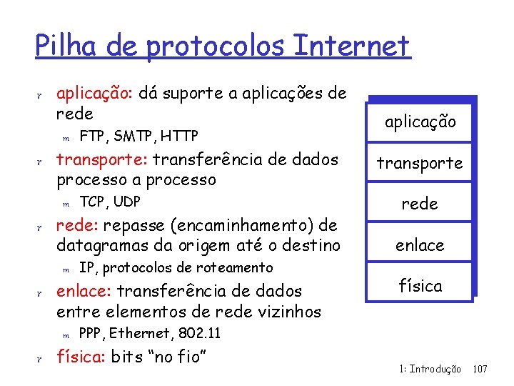 Pilha de protocolos Internet r aplicação: dá suporte a aplicações de rede m FTP,
