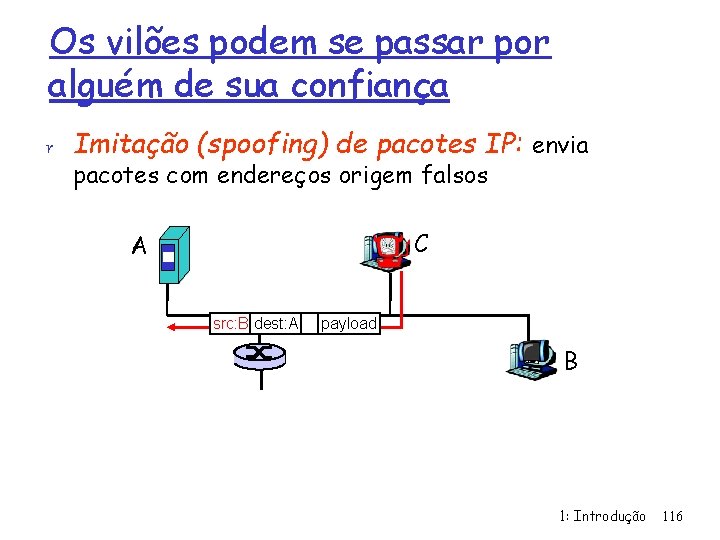 Os vilões podem se passar por alguém de sua confiança r Imitação (spoofing) de