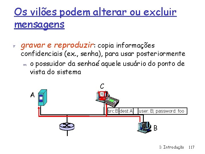 Os vilões podem alterar ou excluir mensagens r gravar e reproduzir: copia informações confidenciais