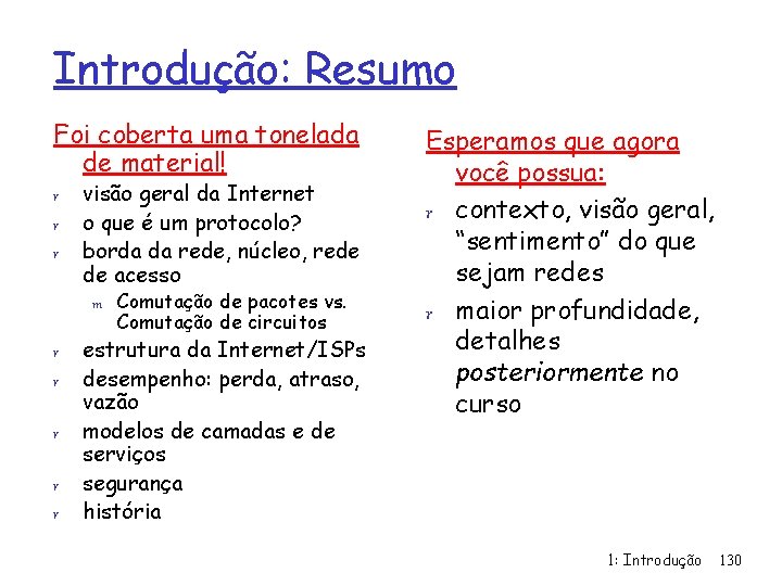 Introdução: Resumo Foi coberta uma tonelada de material! r r r visão geral da
