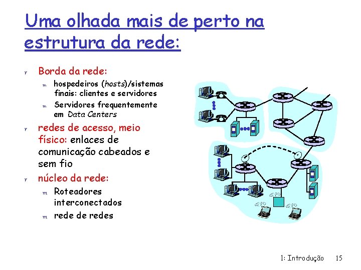 Uma olhada mais de perto na estrutura da rede: r Borda da rede: m