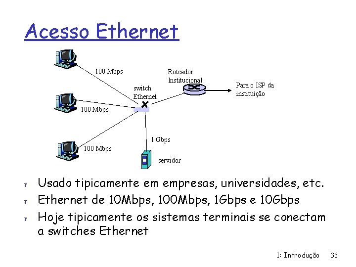 Acesso Ethernet 100 Mbps Roteador Institucional switch Ethernet Para o ISP da instituição 100
