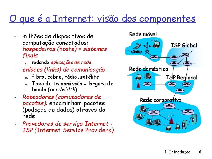 O que é a Internet: visão dos componentes r milhões de dispositivos de computação