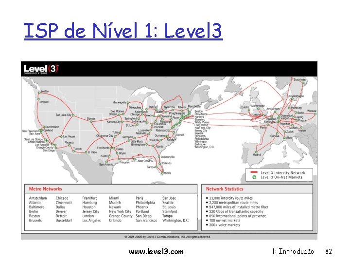 ISP de Nível 1: Level 3 www. level 3. com 1: Introdução 82 