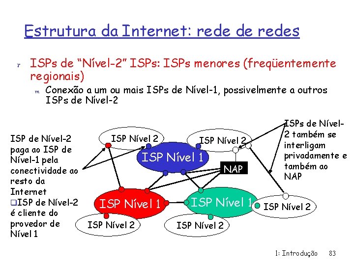 Estrutura da Internet: rede de redes r ISPs de “Nível-2” ISPs: ISPs menores (freqüentemente