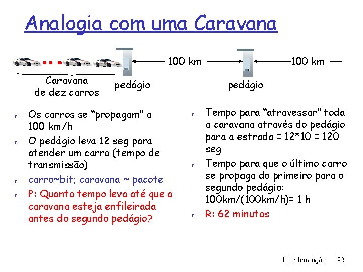 Analogia com uma Caravana 100 km Caravana de dez carros r r pedágio Os