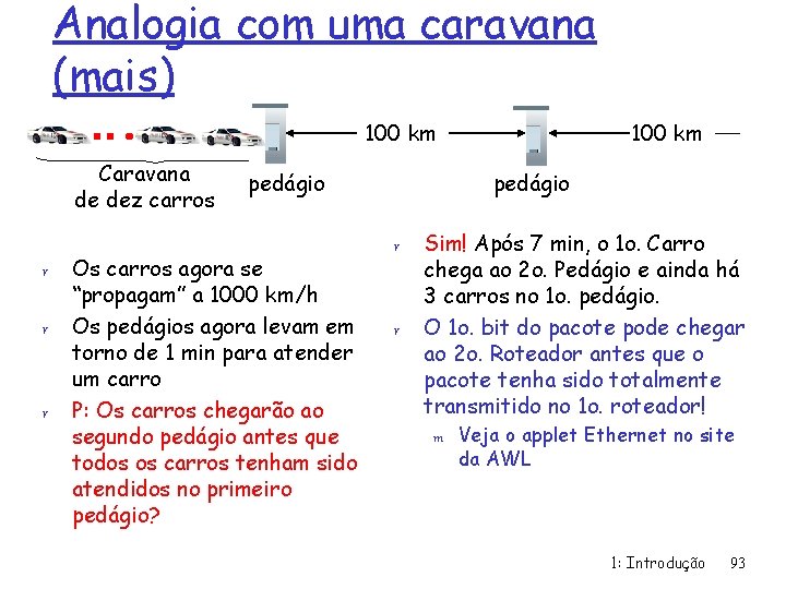 Analogia com uma caravana (mais) 100 km Caravana de dez carros r r r