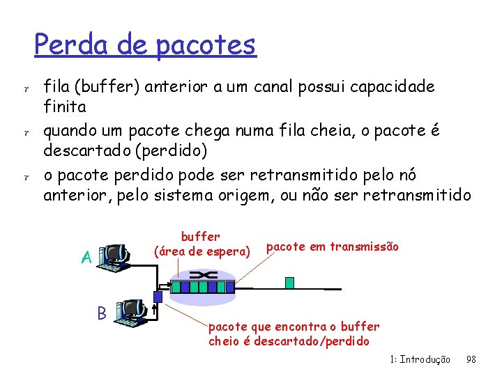 Perda de pacotes r fila (buffer) anterior a um canal possui capacidade finita r