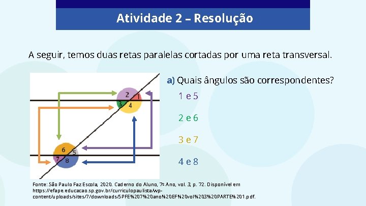 Atividade 2 – Resolução A seguir, temos duas retas paralelas cortadas por uma reta