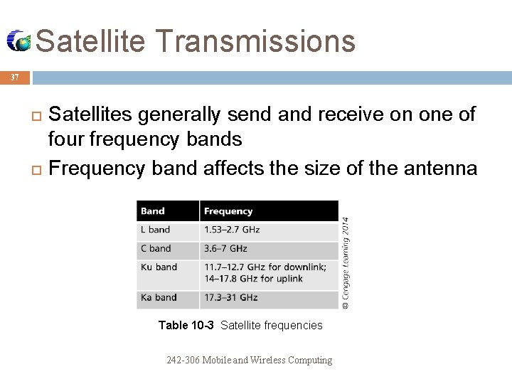 Satellite Transmissions 37 Satellites generally send and receive on one of four frequency bands