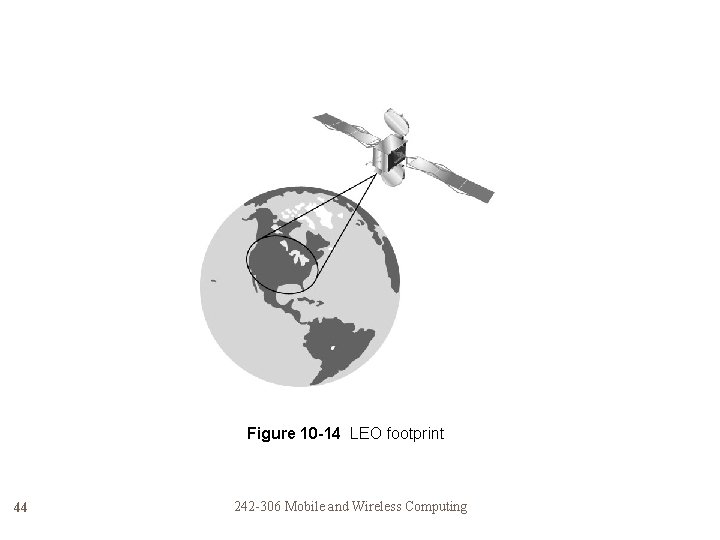 Figure 10 -14 LEO footprint 44 242 -306 Mobile and Wireless Computing 