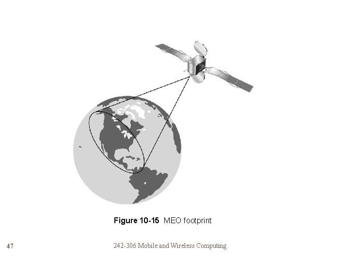 Figure 10 -15 MEO footprint 47 242 -306 Mobile and Wireless Computing 