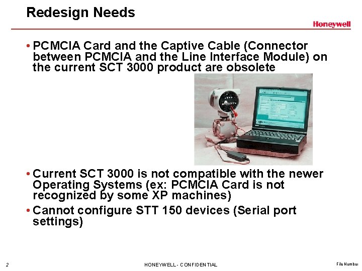 Redesign Needs • PCMCIA Card and the Captive Cable (Connector between PCMCIA and the