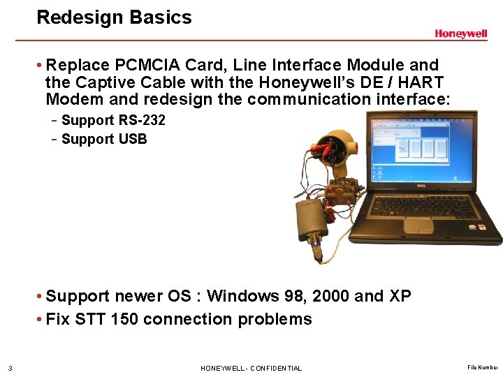 Redesign Basics • Replace PCMCIA Card, Line Interface Module and the Captive Cable with