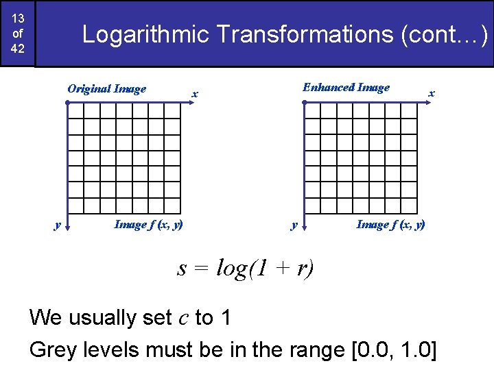 13 of 42 Logarithmic Transformations (cont…) Original Image y Enhanced Image x Image f