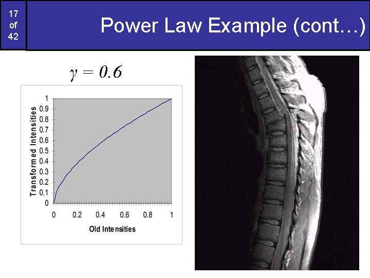 17 of 42 Power Law Example (cont…) γ = 0. 6 