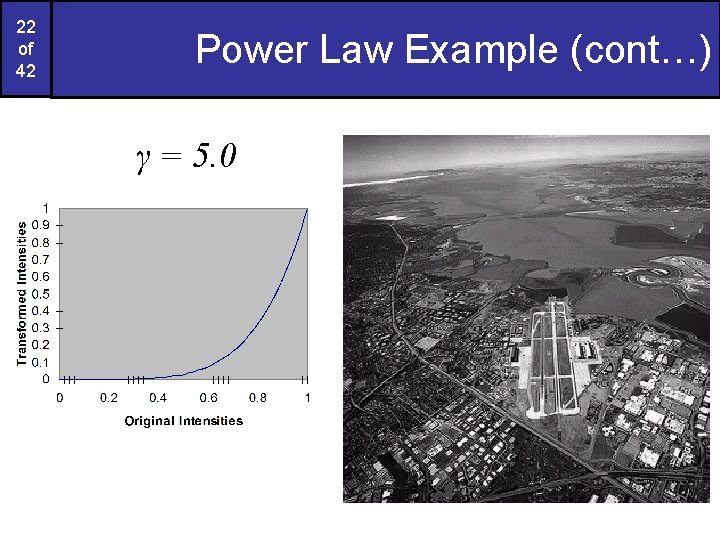 22 of 42 Power Law Example (cont…) γ = 5. 0 