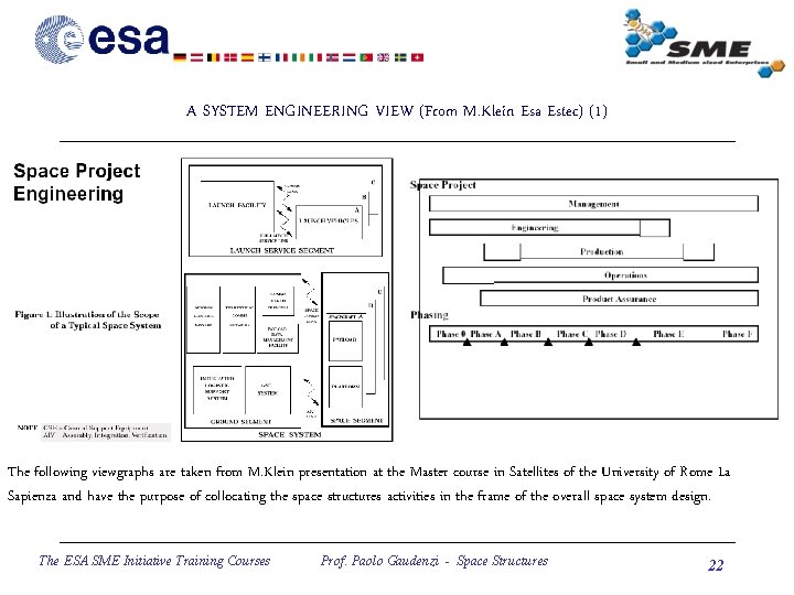 A SYSTEM ENGINEERING VIEW (From M. Klein Esa Estec) (1) The following viewgraphs are