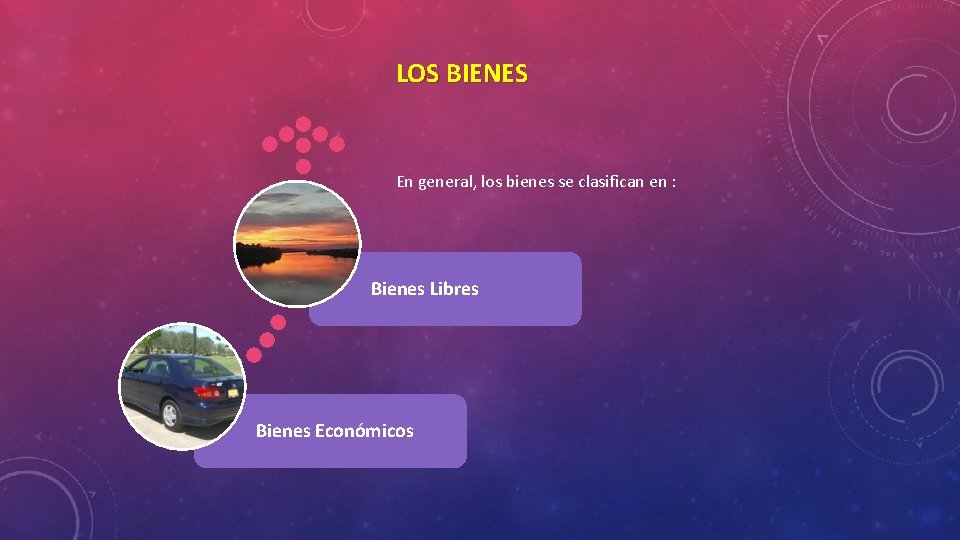 LOS BIENES En general, los bienes se clasifican en : Bienes Libres Bienes Económicos
