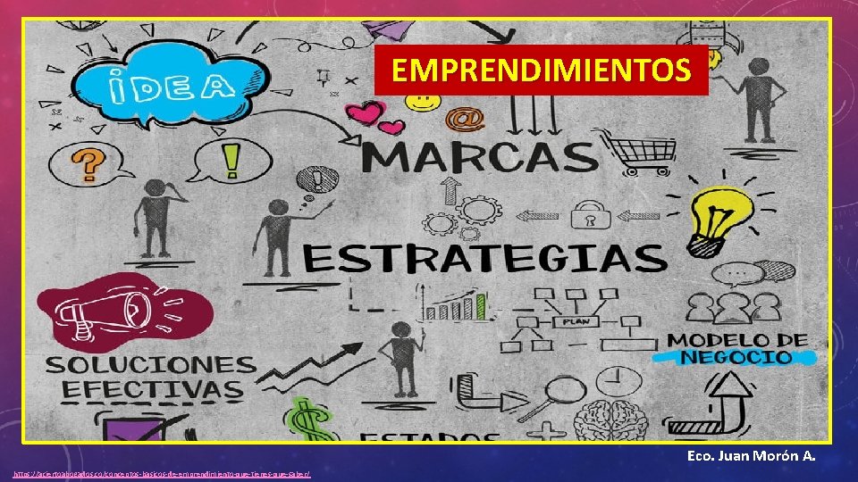 EMPRENDIMIENTOS Eco. Juan Morón A. https: //aciertoabogados. co/conceptos-basicos-de-emprendimiento-que-tienes-que-saber/ 