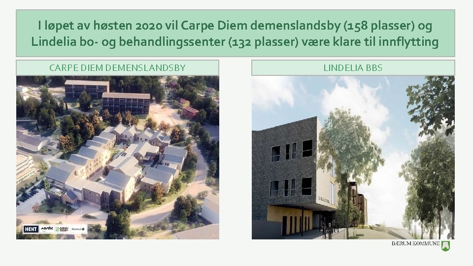 I løpet av høsten 2020 vil Carpe Diem demenslandsby (158 plasser) og Lindelia bo-