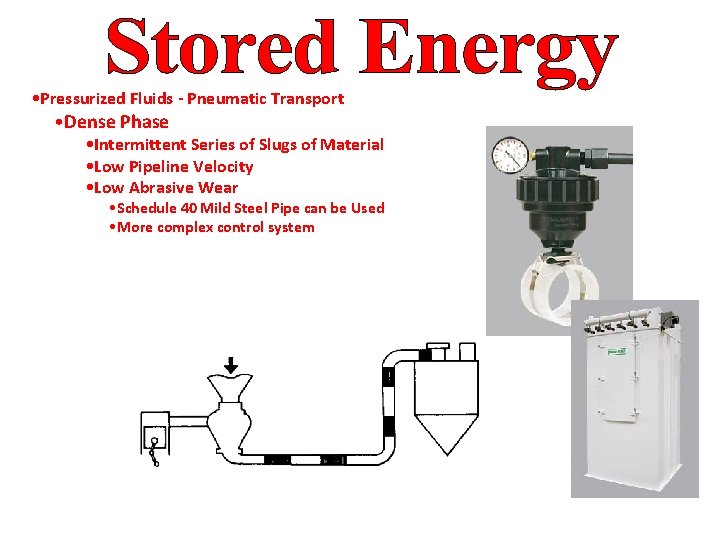  • Pressurized Fluids - Pneumatic Transport • Dense Phase • Intermittent Series of