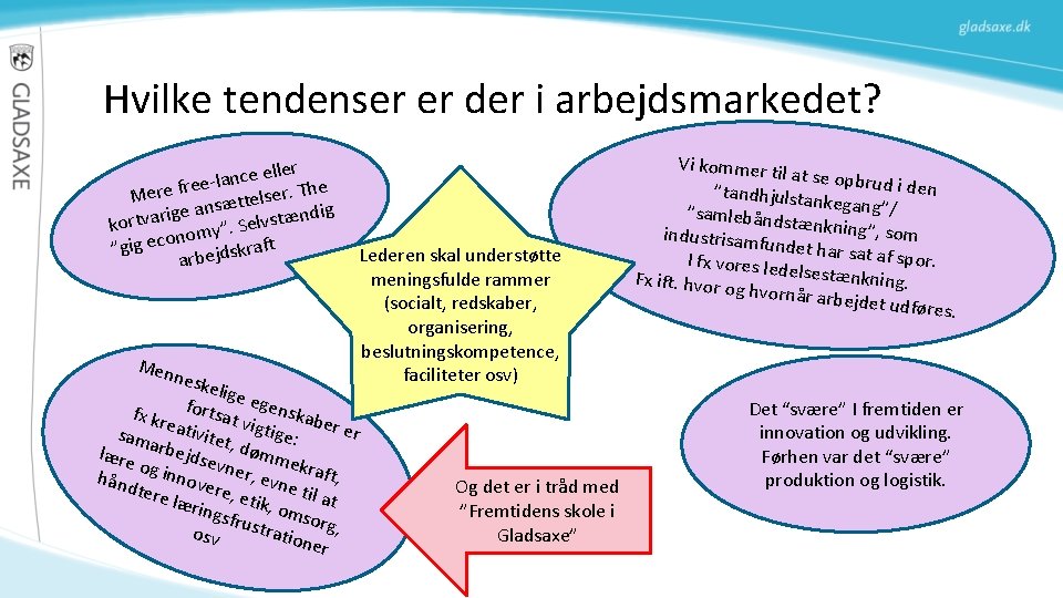 Hvilke tendenser er der i arbejdsmarkedet? e eller c n a l e e Hvilke tendenser er der i arbejdsmarkedet? e eller c n a l e e