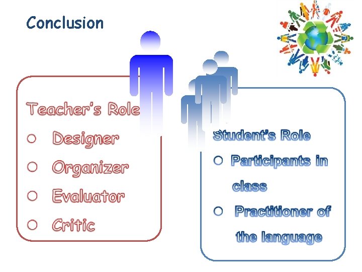 Conclusion Conclusion