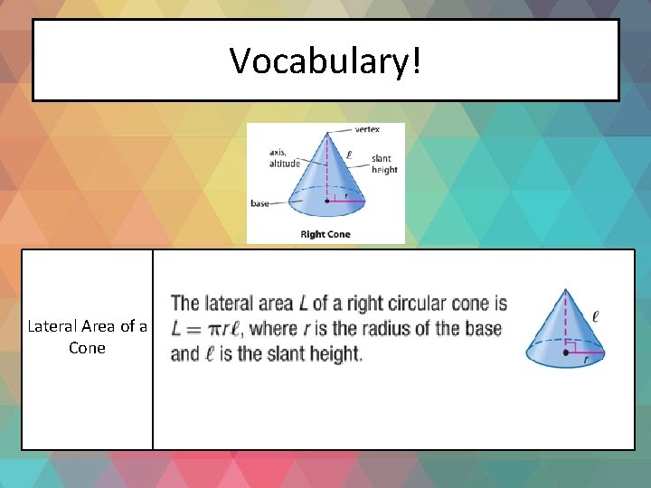 Vocabulary! Lateral Area of a Cone 