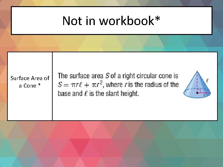 Not in workbook* Surface Area of a Cone * 