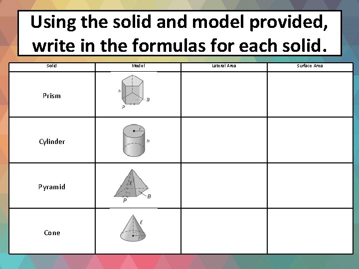 Using the solid and model provided, write in the formulas for each solid. Solid