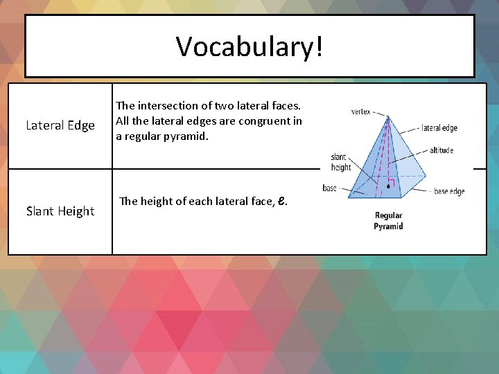 Vocabulary! Lateral Edge The intersection of two lateral faces. All the lateral edges are