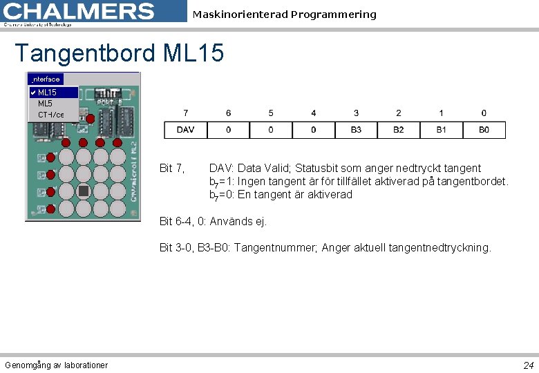 Maskinorienterad Programmering Tangentbord ML 15 Bit 7, DAV: Data Valid; Statusbit som anger nedtryckt