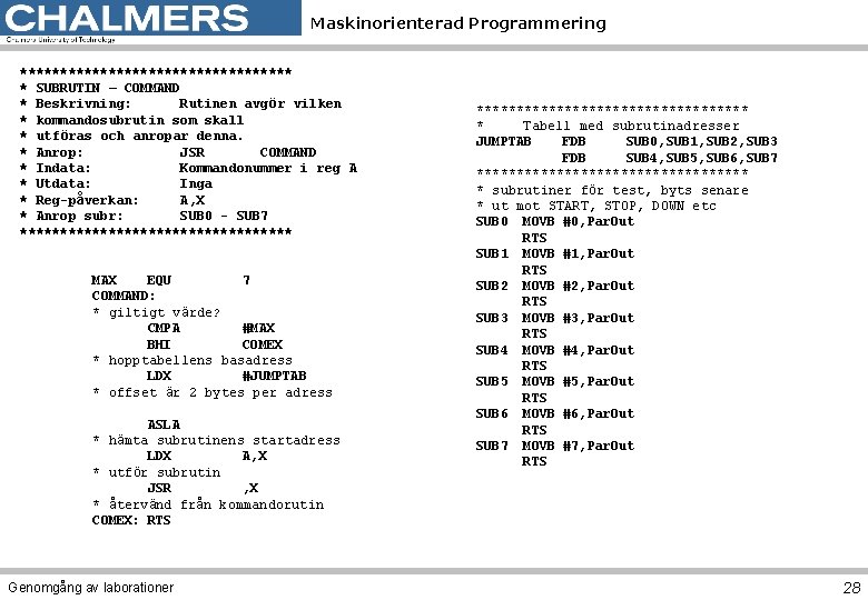 Maskinorienterad Programmering ***************** * SUBRUTIN – COMMAND * Beskrivning: Rutinen avgör vilken * kommandosubrutin