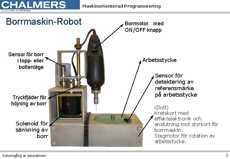 Maskinorienterad Programmering Borrmaskin-Robot Sensor för borr i topp- eller bottenläge Tryckfjäder för höjning av