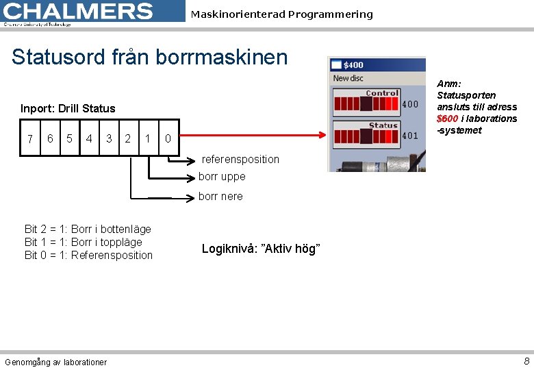 Maskinorienterad Programmering Statusord från borrmaskinen Anm: Statusporten ansluts till adress $600 i laborations -systemet