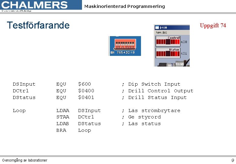 Maskinorienterad Programmering Testförfarande DSInput DCtrl DStatus Loop Genomgång av laborationer Uppgift 74 EQU EQU