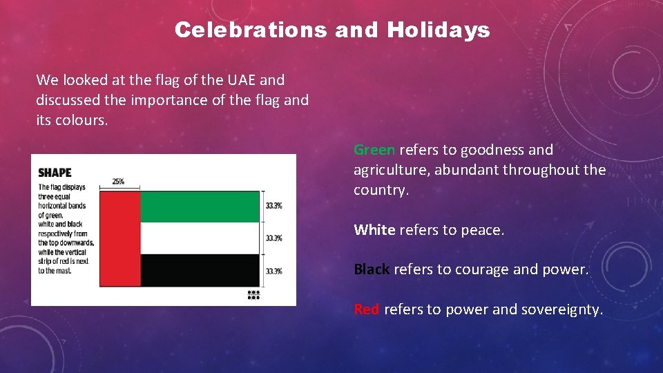 Celebrations and Holidays We looked at the flag of the UAE and discussed the