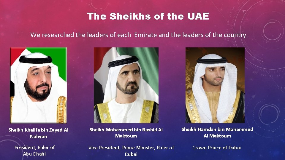 The Sheikhs of the UAE We researched the leaders of each Emirate and the