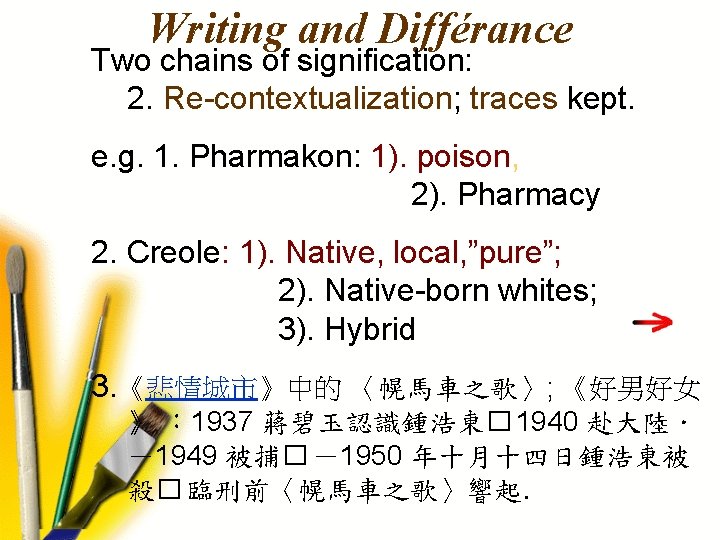 Writing and Différance Two chains of signification: 2. Re-contextualization; traces kept. e. g. 1.